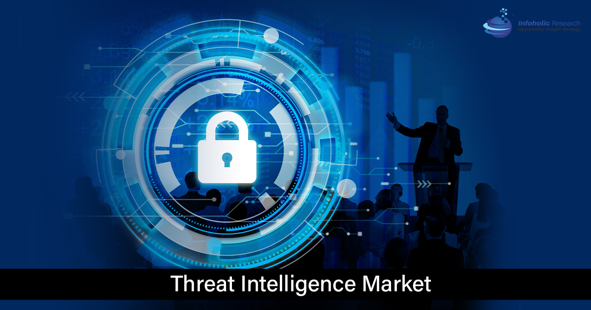 threat-intelligence-market