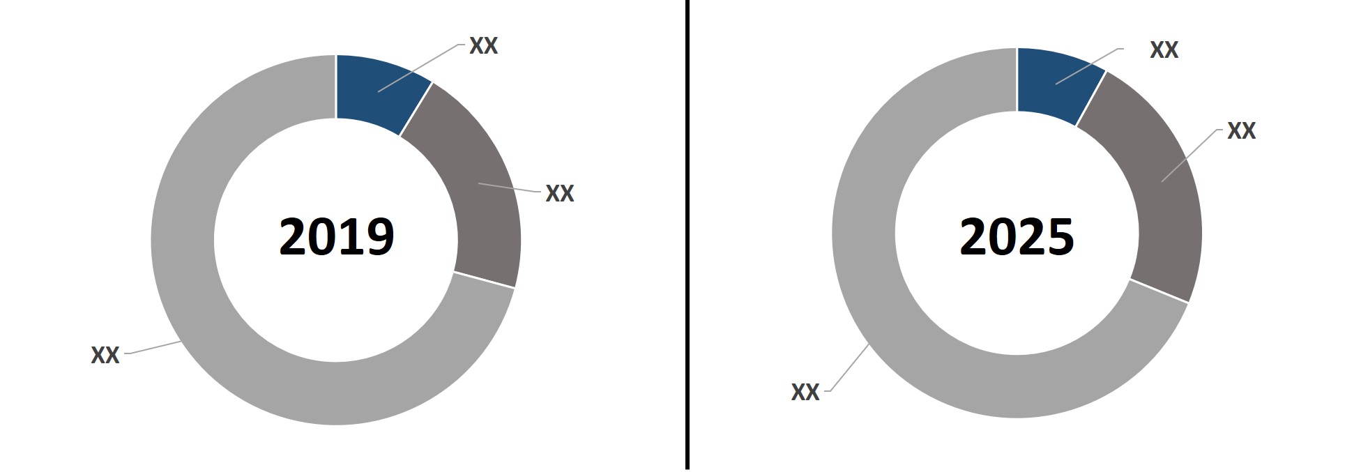 Aircraft Cabin Management Market