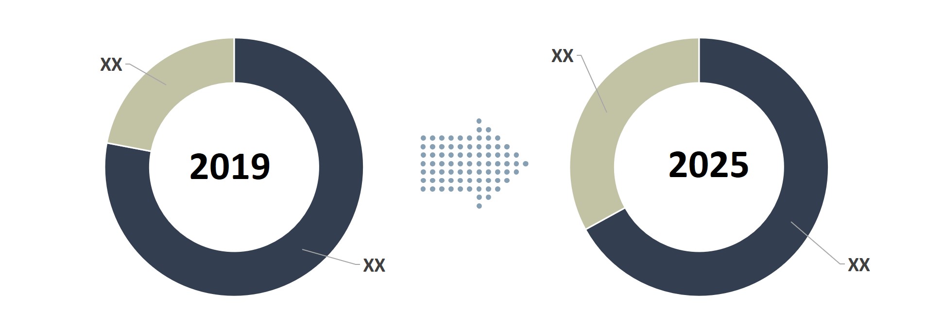 Enterprise Performance Management 