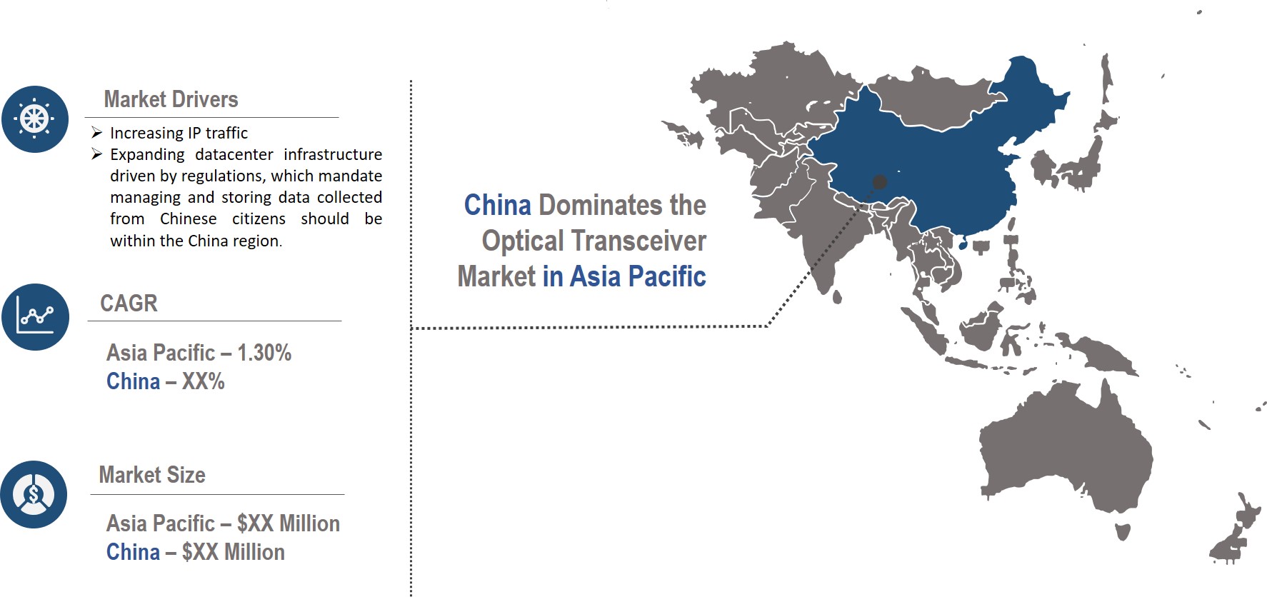 optical transceiver market