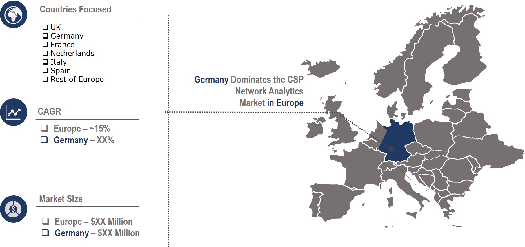 csp network analytics market