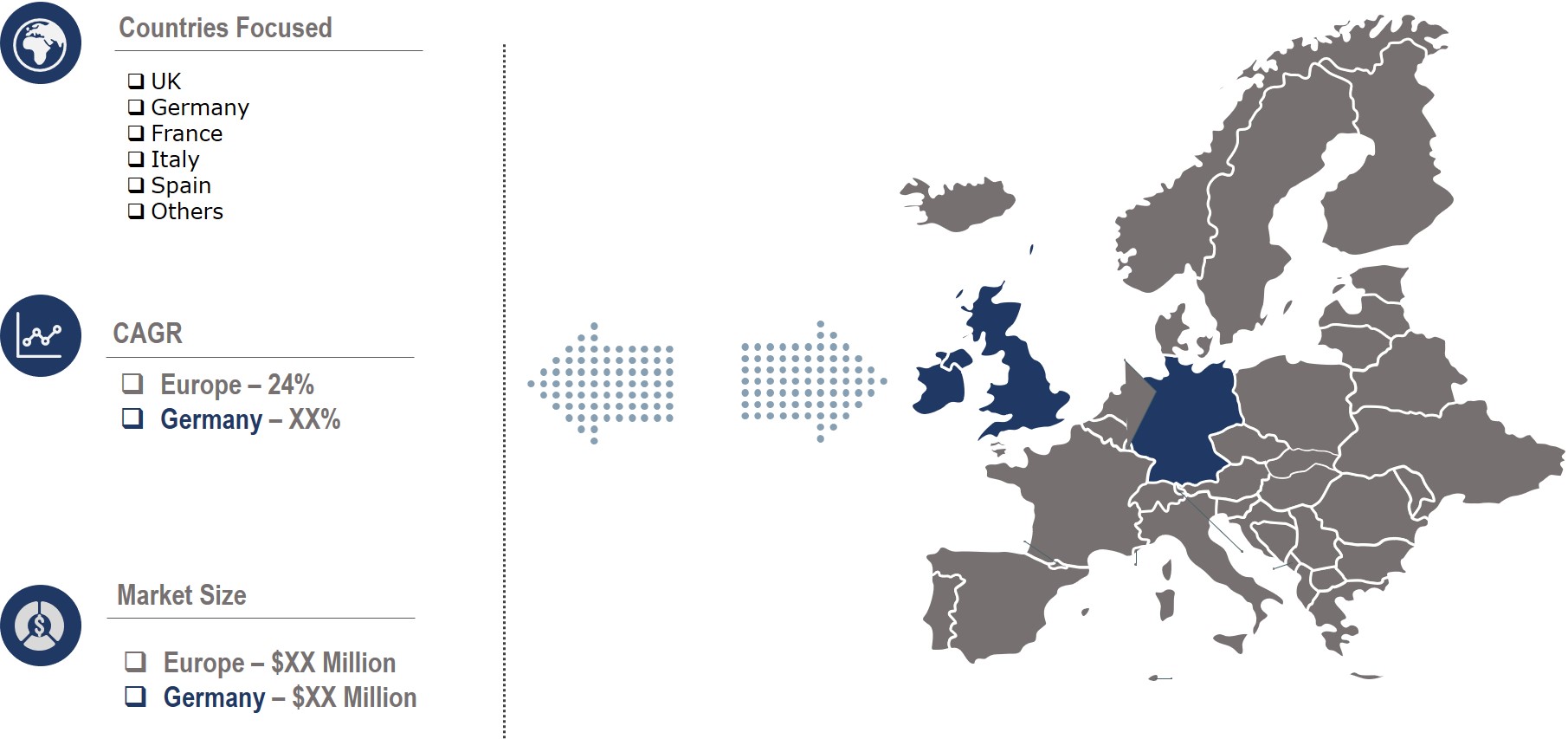 Europe Connected Car Market