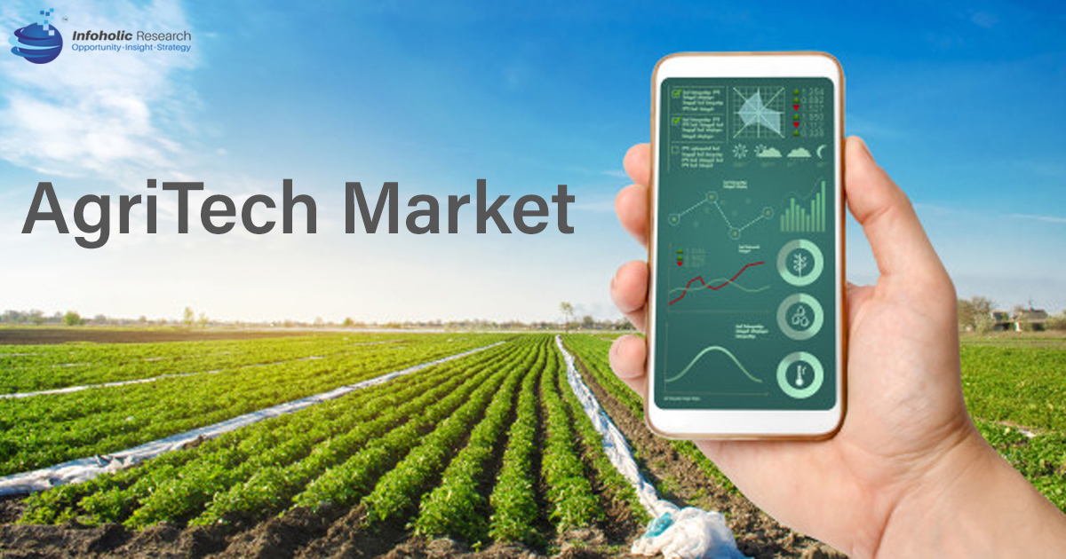 agritech-market