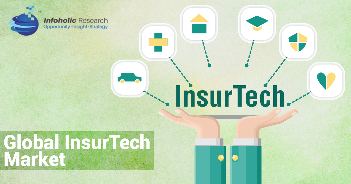 insurtech market