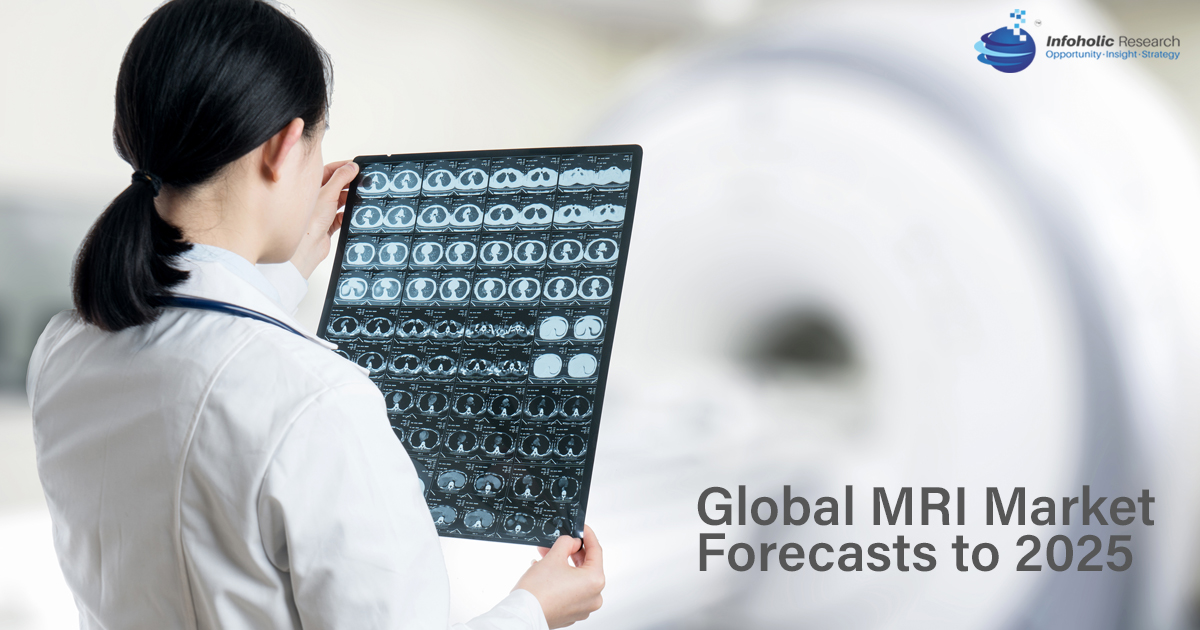 magnetic resonance imaging market