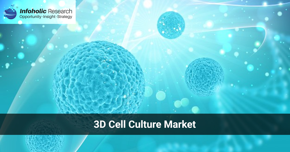 3d-cell-culture-market