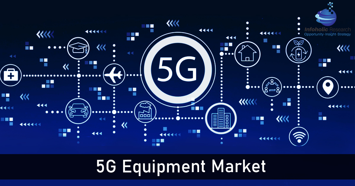 5g equipment market