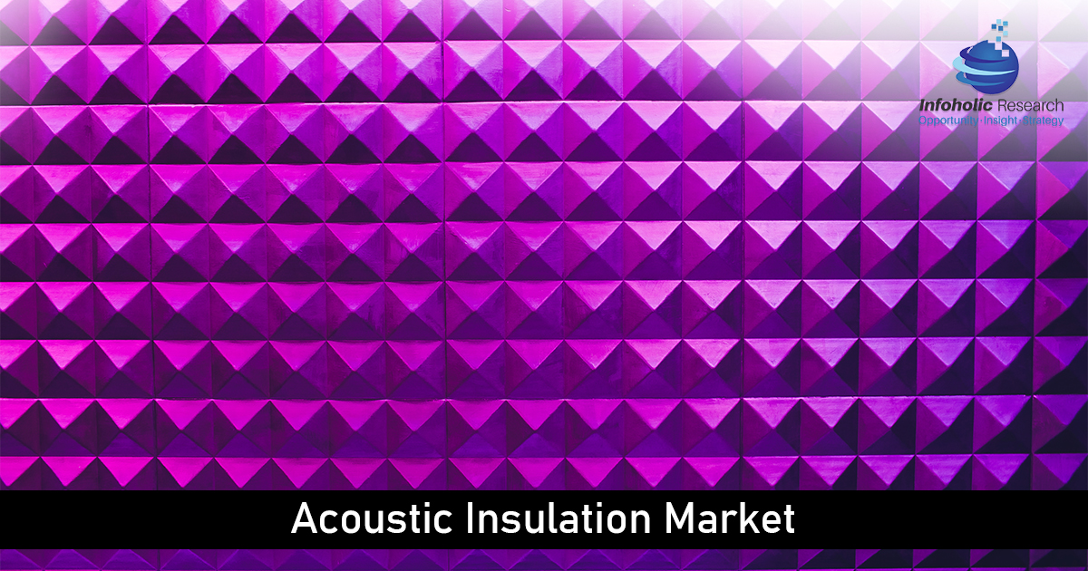 acoustic insulation market