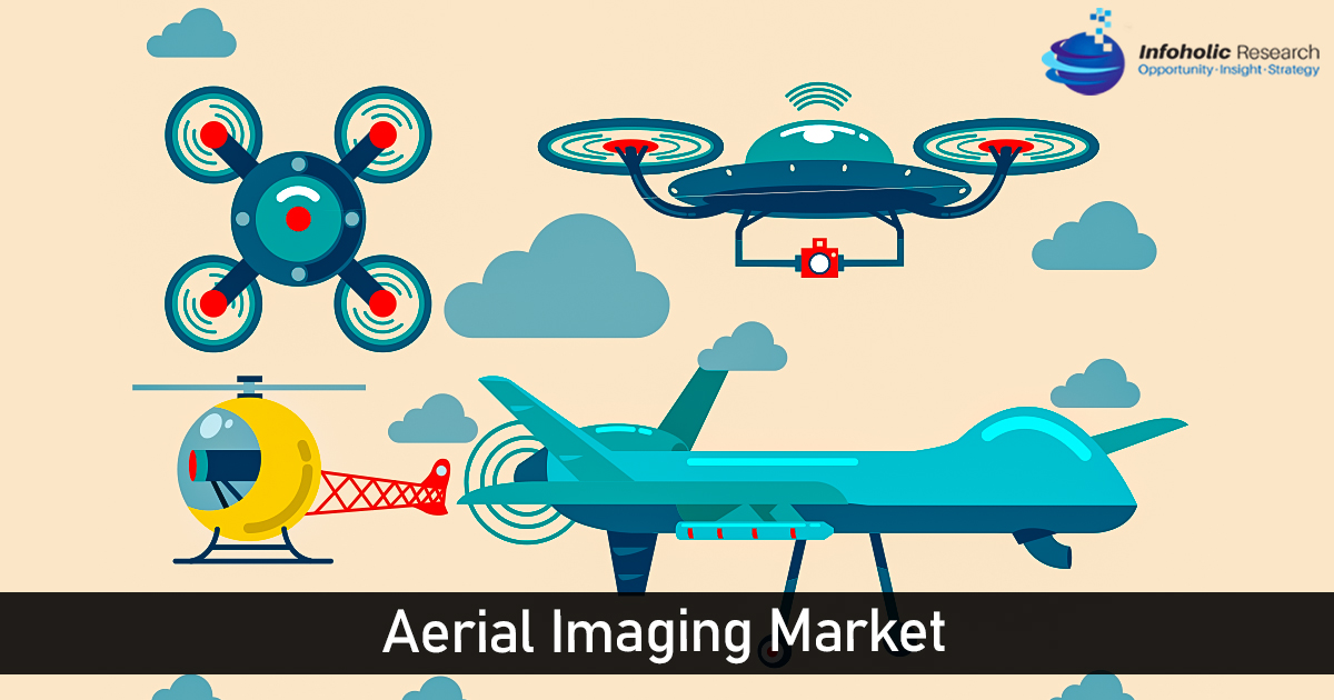 aerial-imaging-market