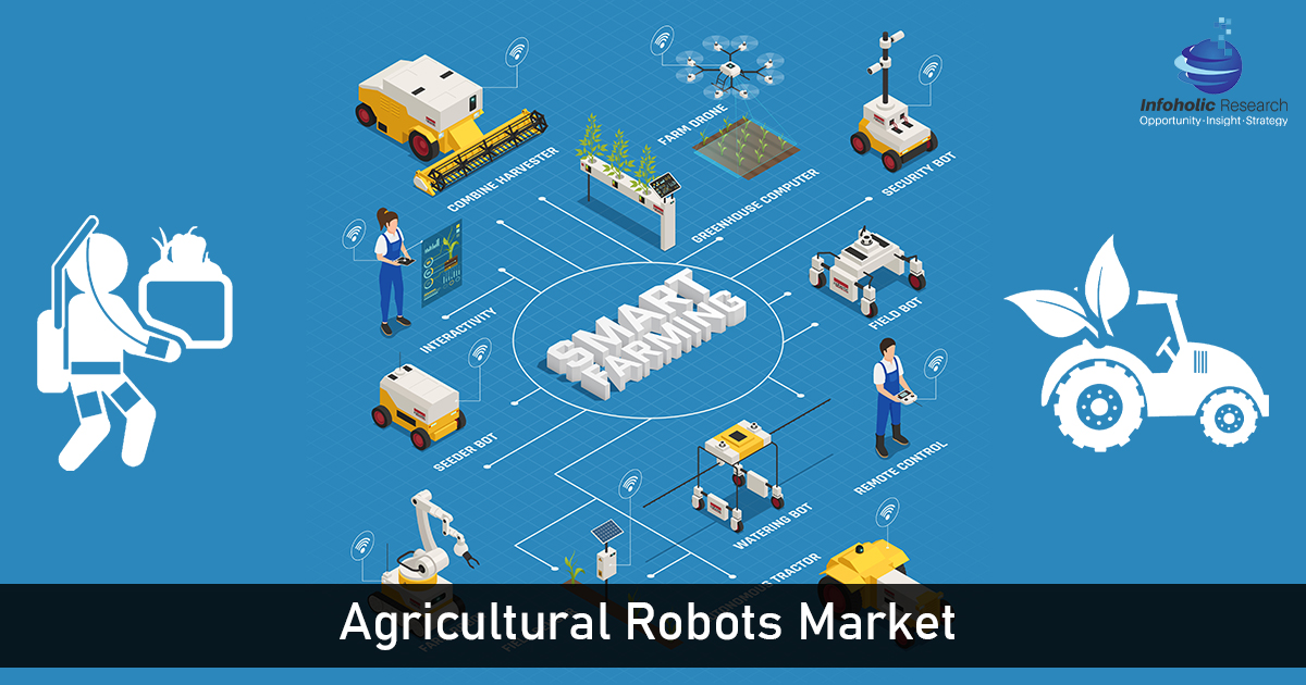 agricultural-robots-market-global-forecast-up-to-2026
