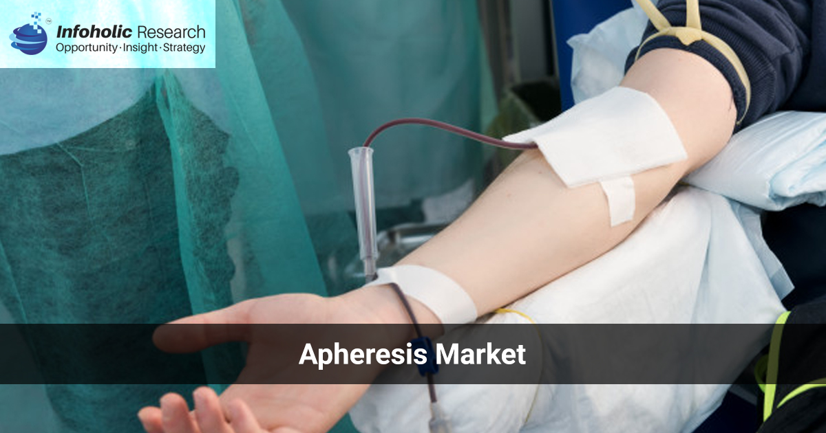 apheresis-market