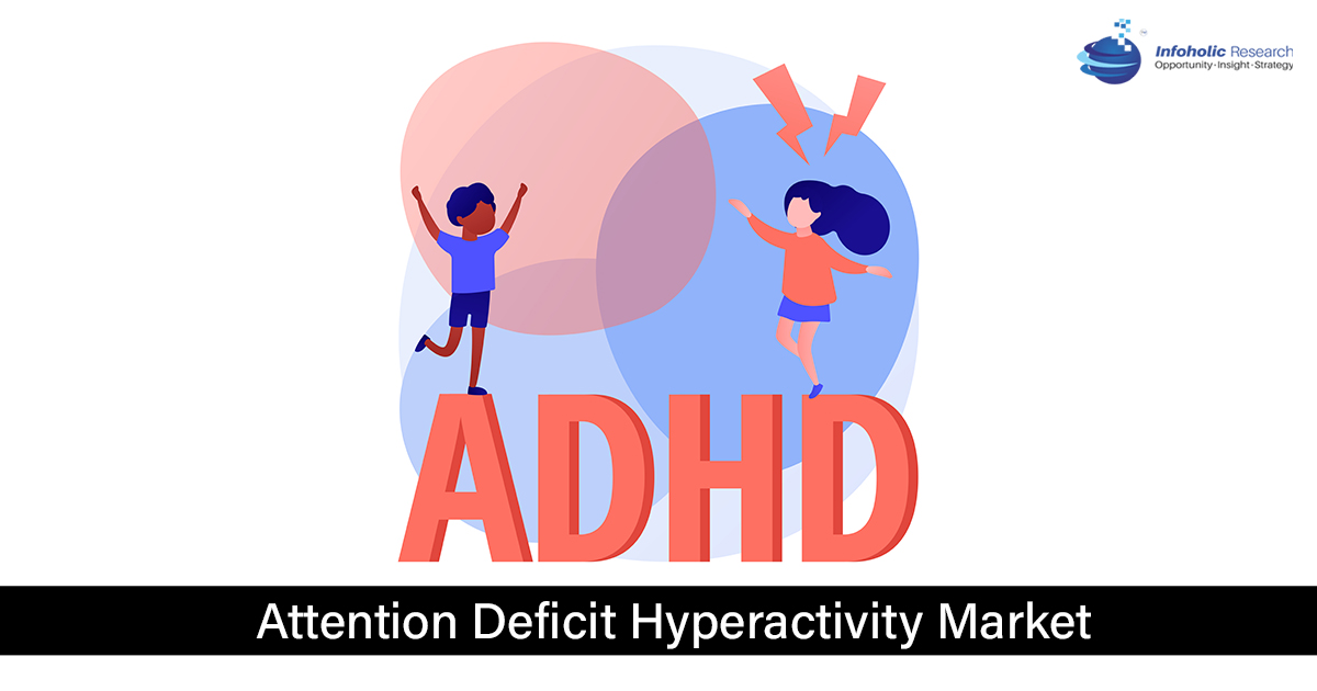 attention-deficit-hyperactivity-market