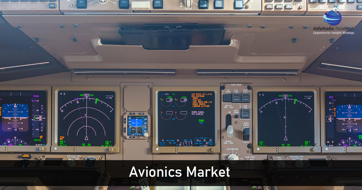 avionics-market