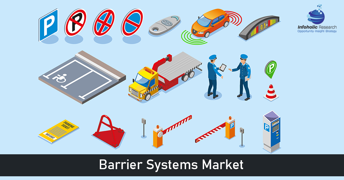 barrier-systems-market