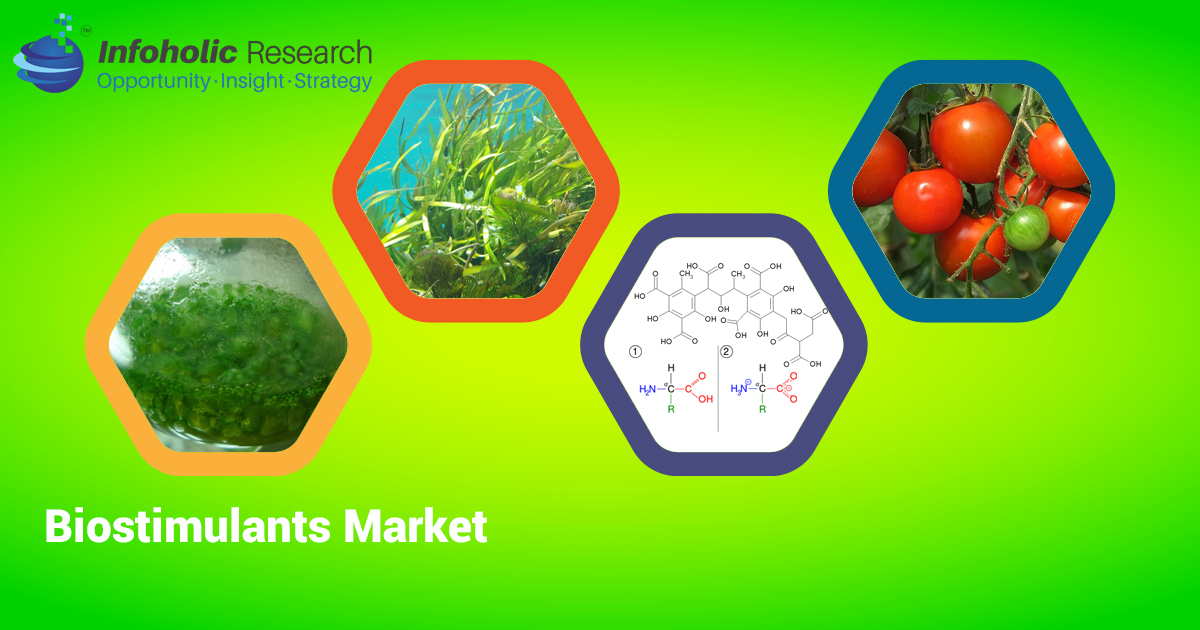 biostimulants market
