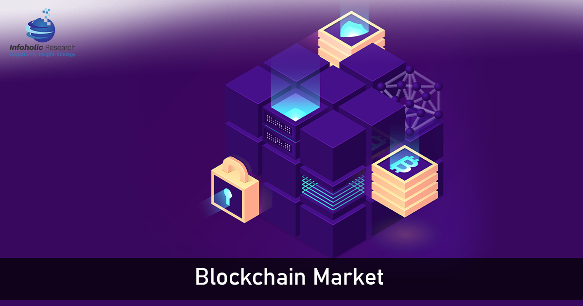 blockchain-market