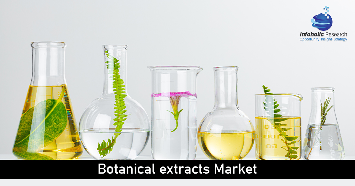 botanical-extracts-market
