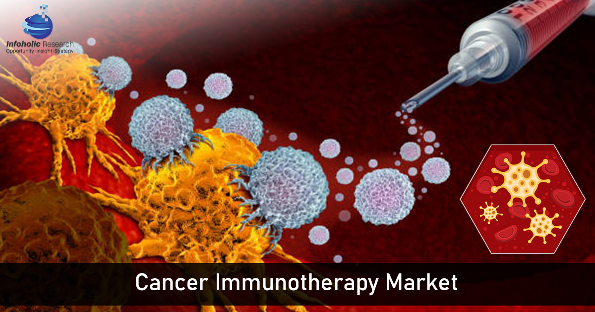 cancer immunotherapy market