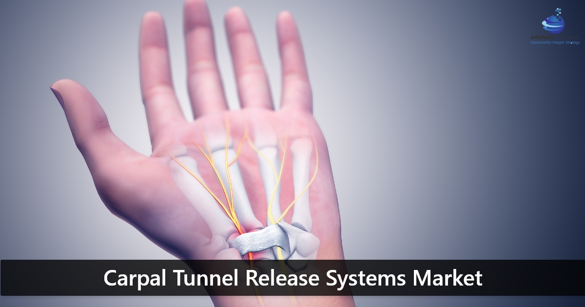 carpal tunnel release systems market