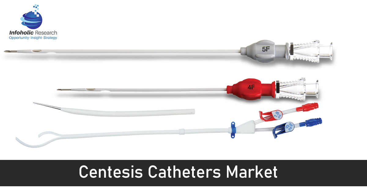 centesis catheters market
