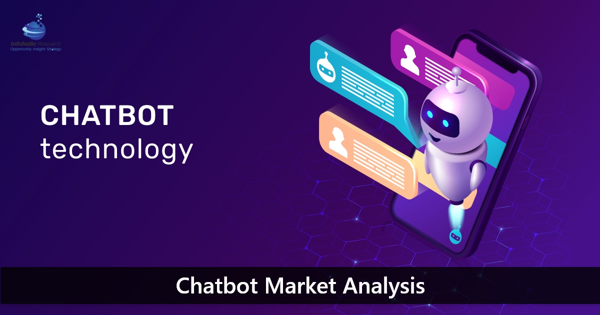 chatbot-market