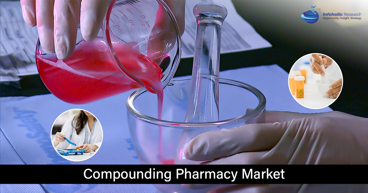 compounding-pharmacy-market