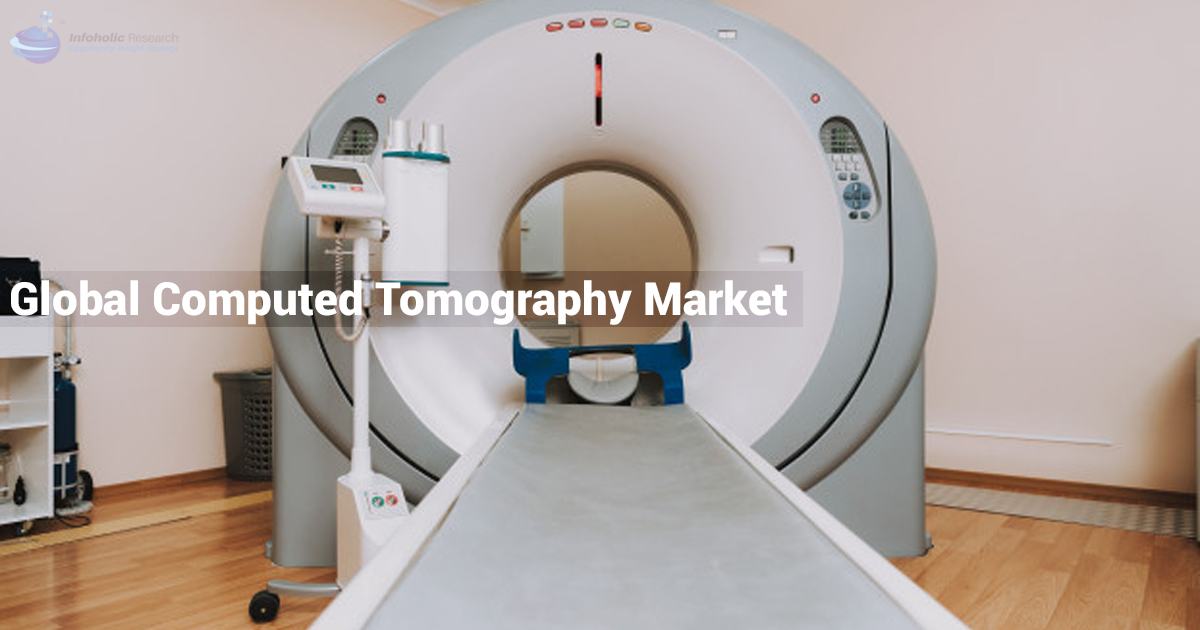 computed tomography market