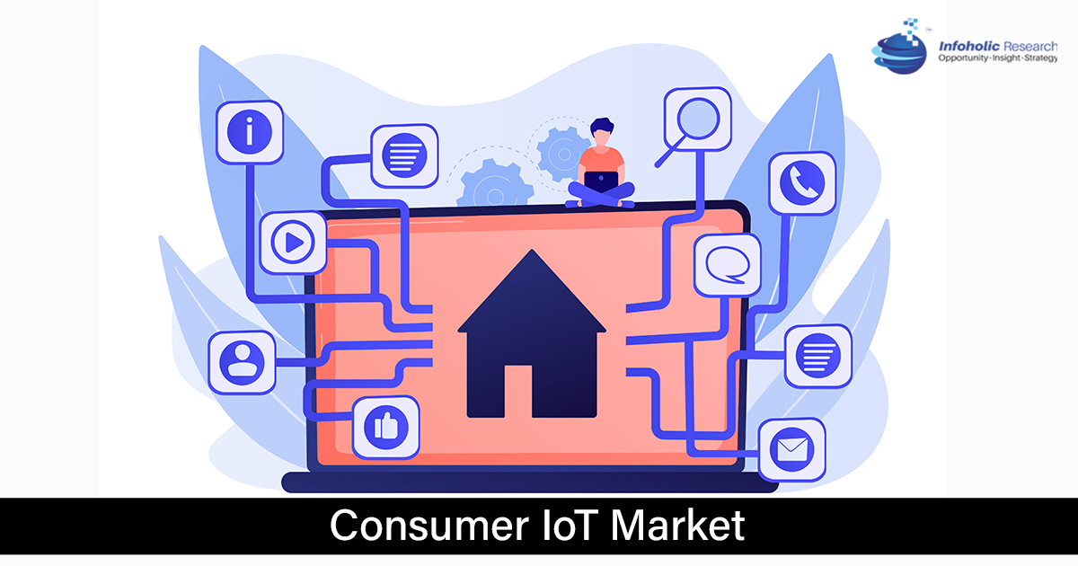 consumer-iot-market