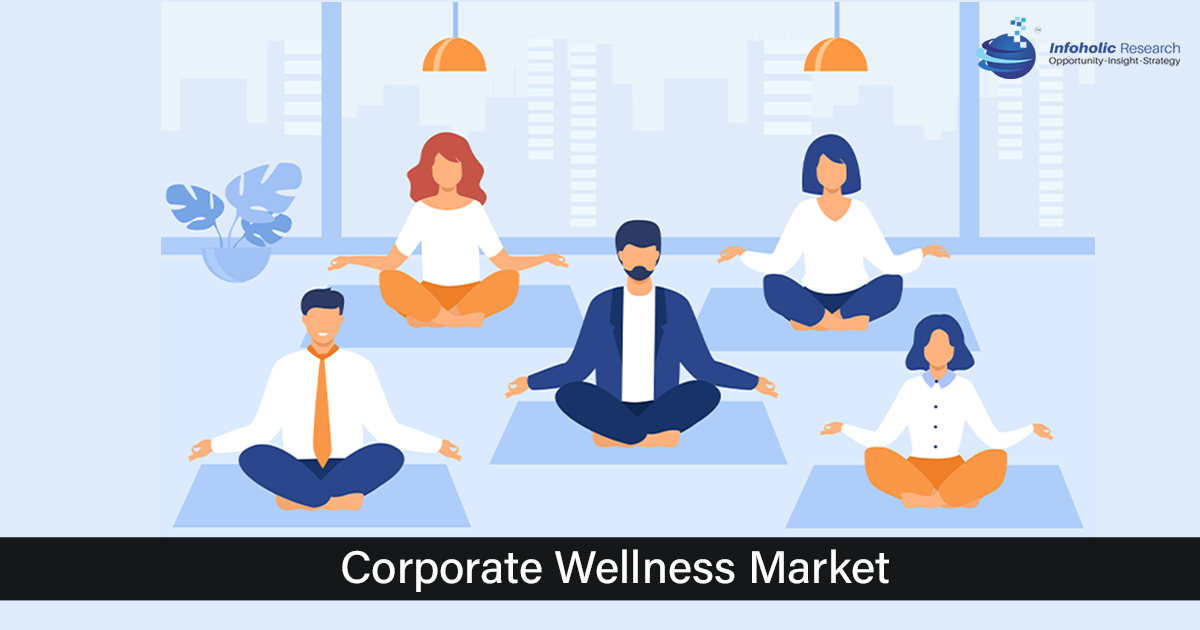 corporate-wellness-market