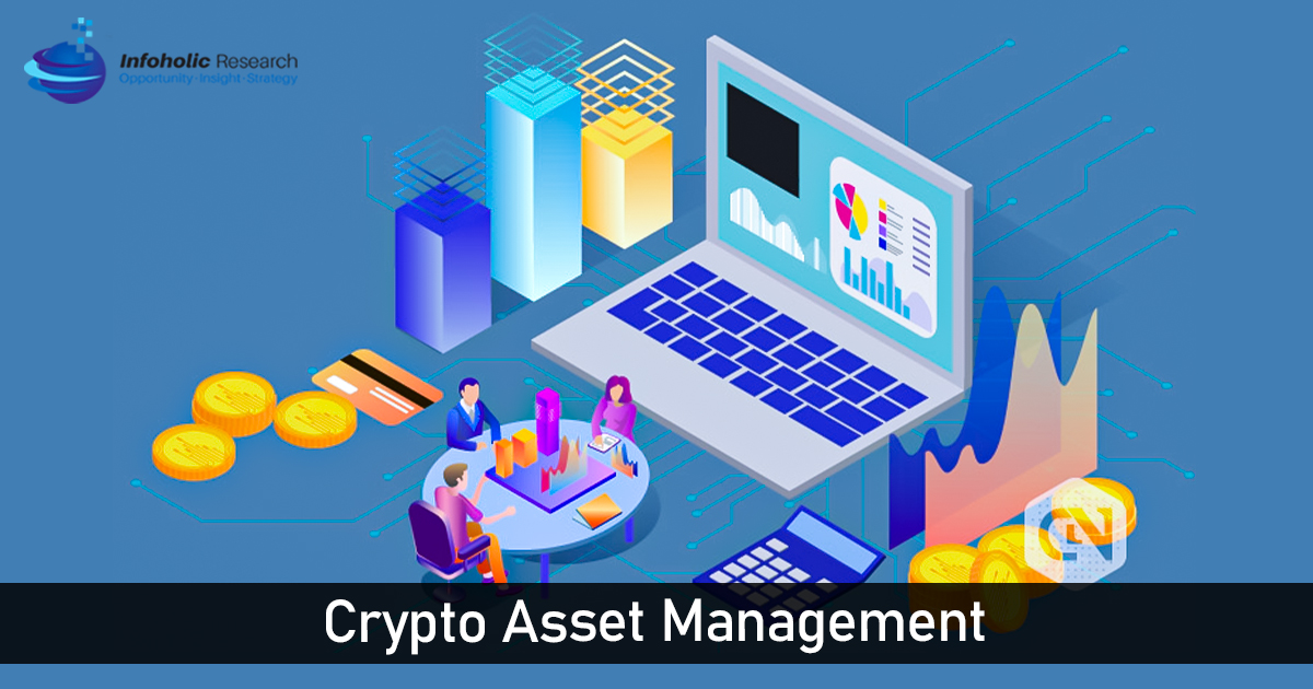 crypto asset management market