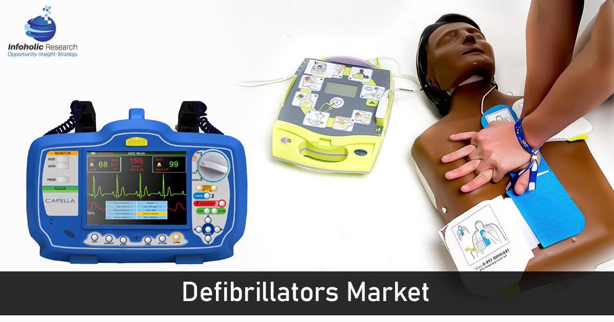 defibrillators market