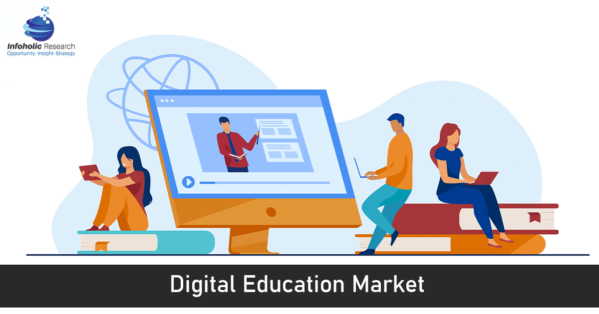 digital education market