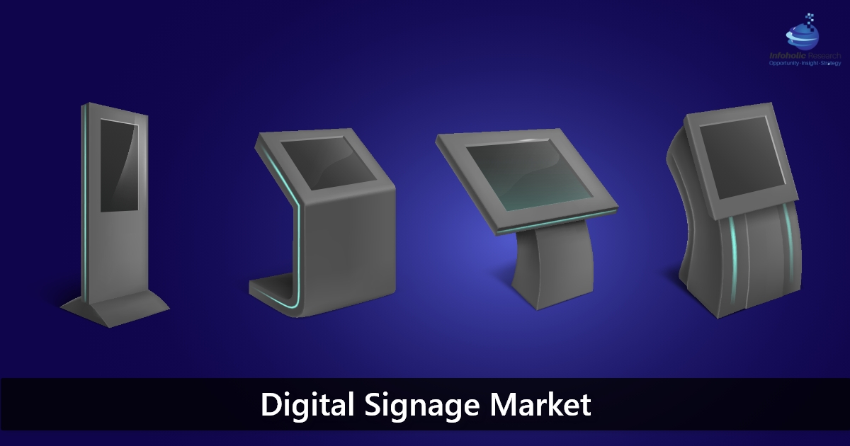 digital signage market
