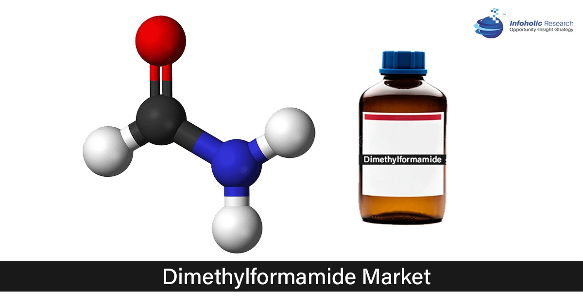 dimethylformamide market