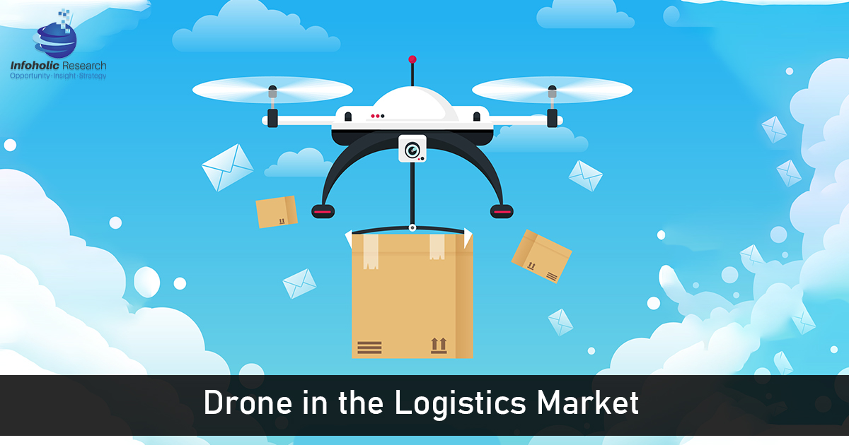 drone-logistics-market