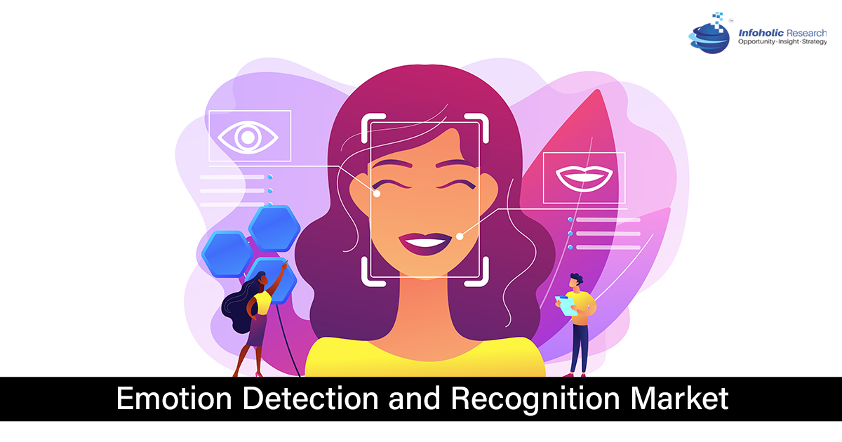 emotion detection and recognition market