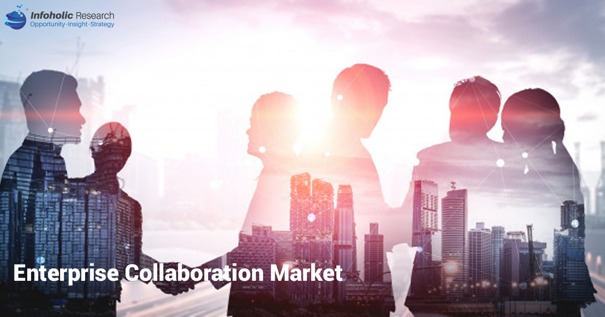 americas enterprise collaboration market