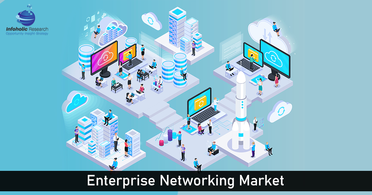 enterprise-networking-market