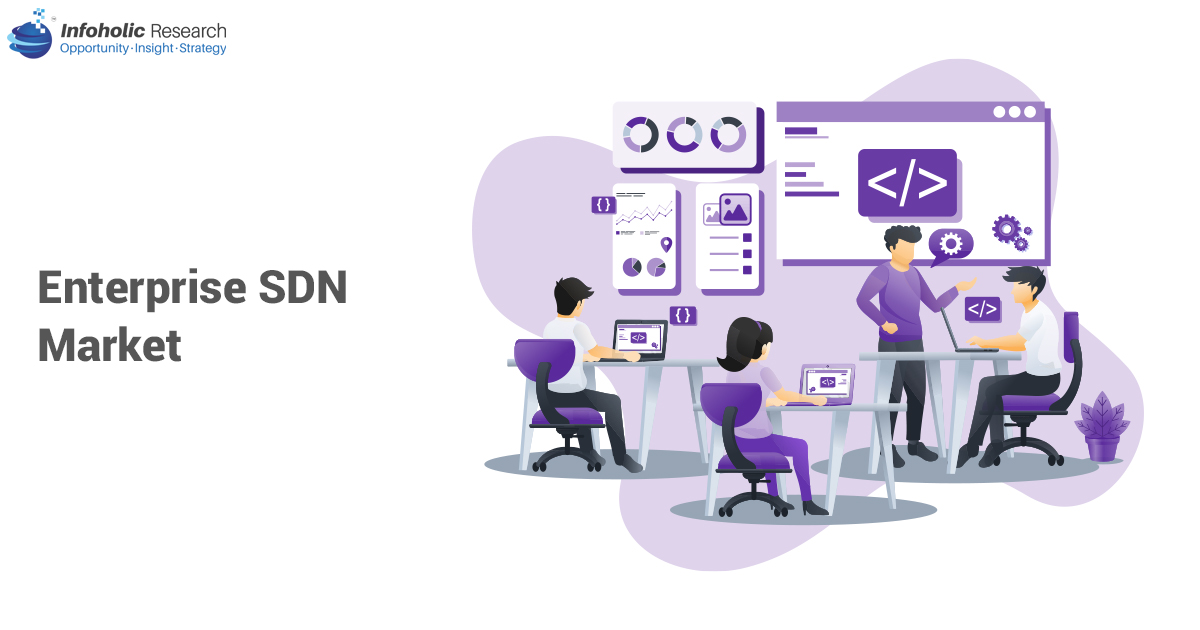global enterprise sdn market trends forecast 2022