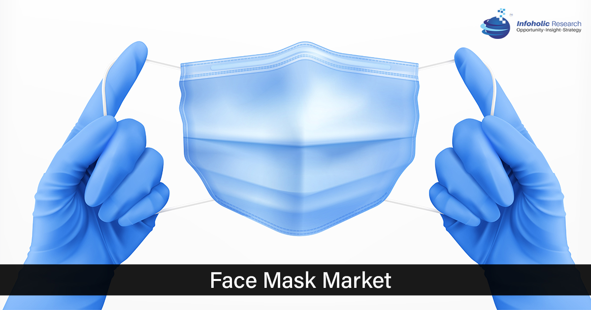 face-mask-market