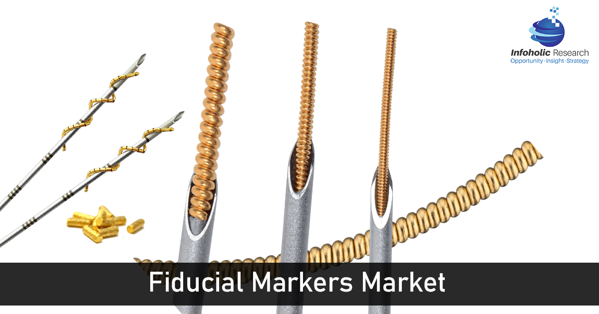 fiducial markers market