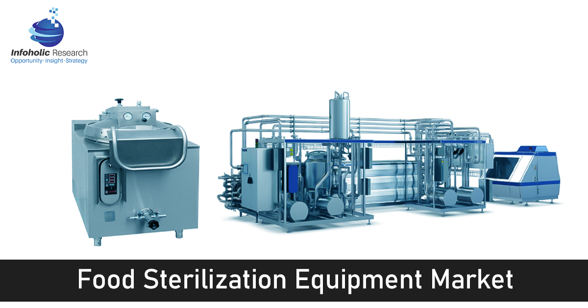 food-sterilization-equipment-market