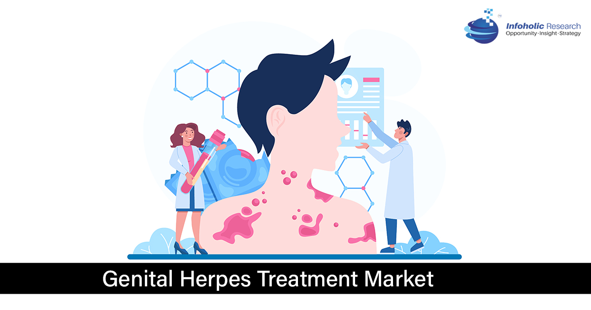 genital-herpes-treatment-market