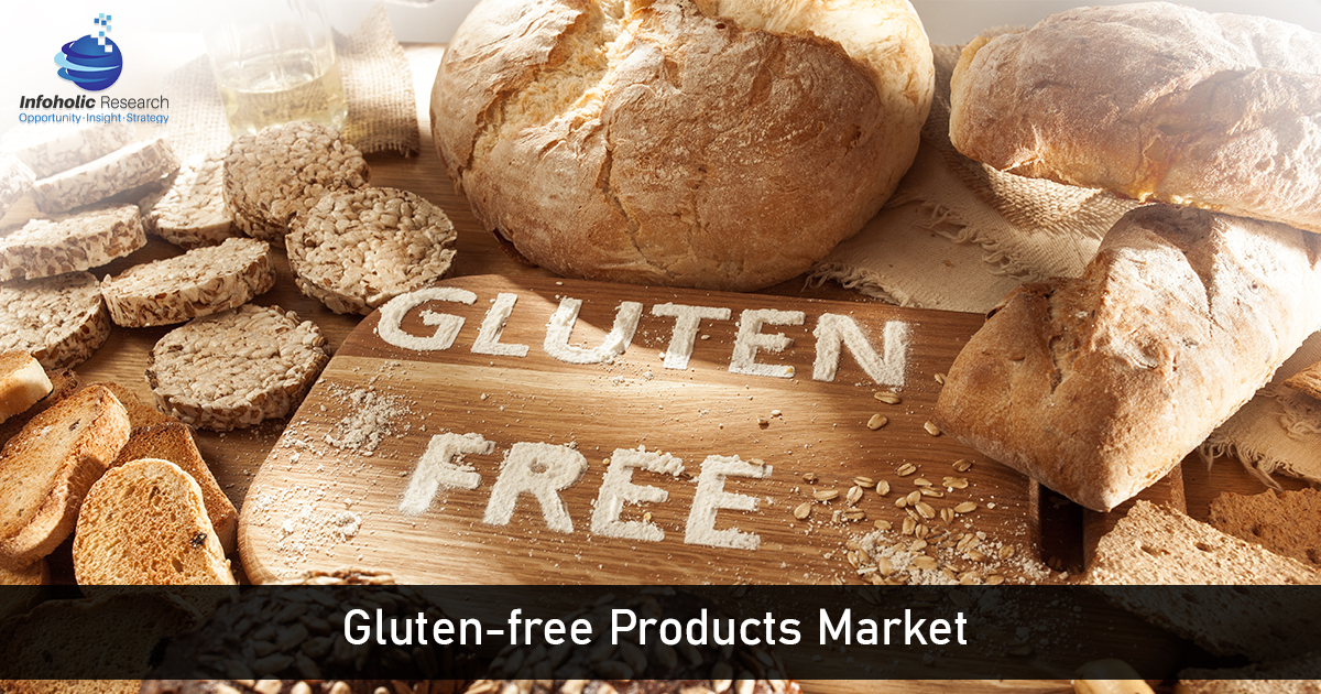 gluten free products market
