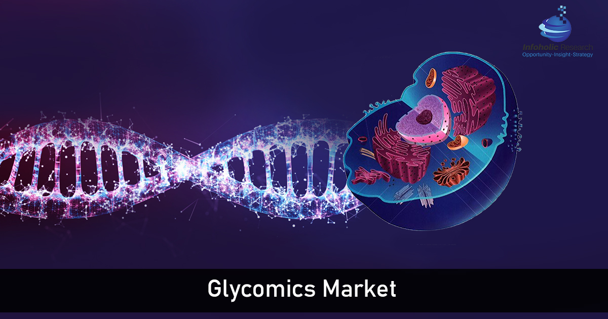glycomics-market
