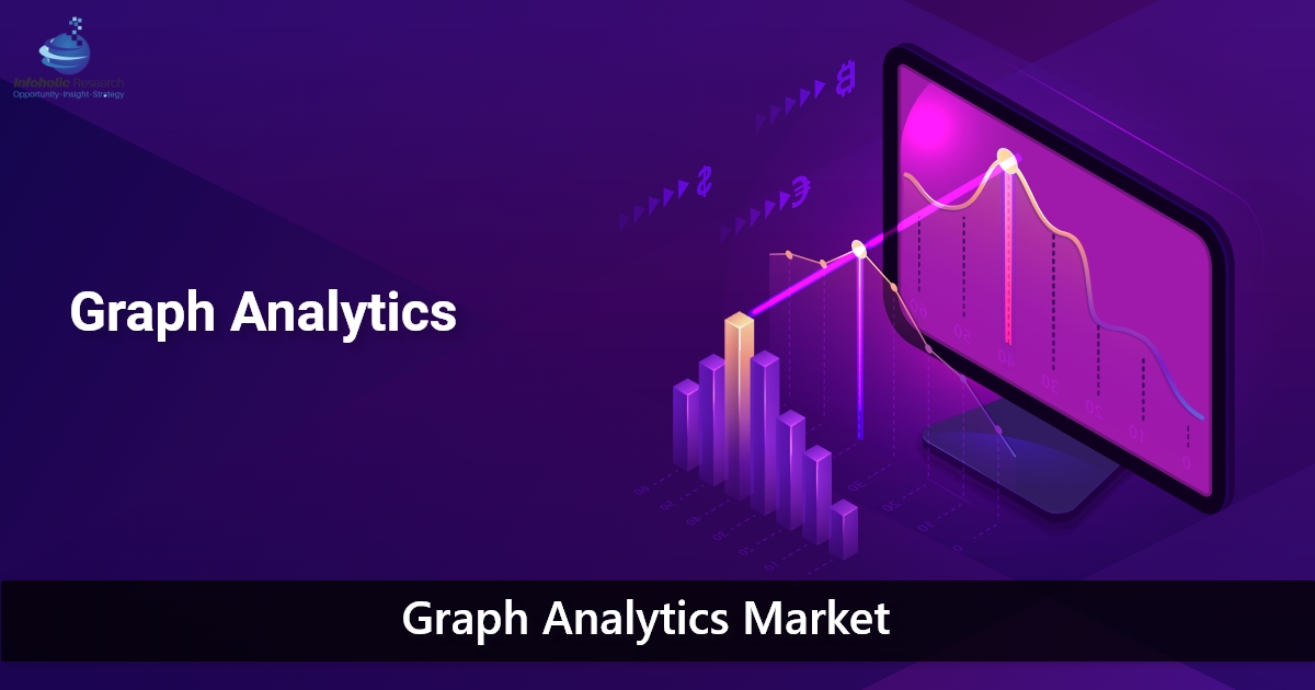 graph-analytics-market