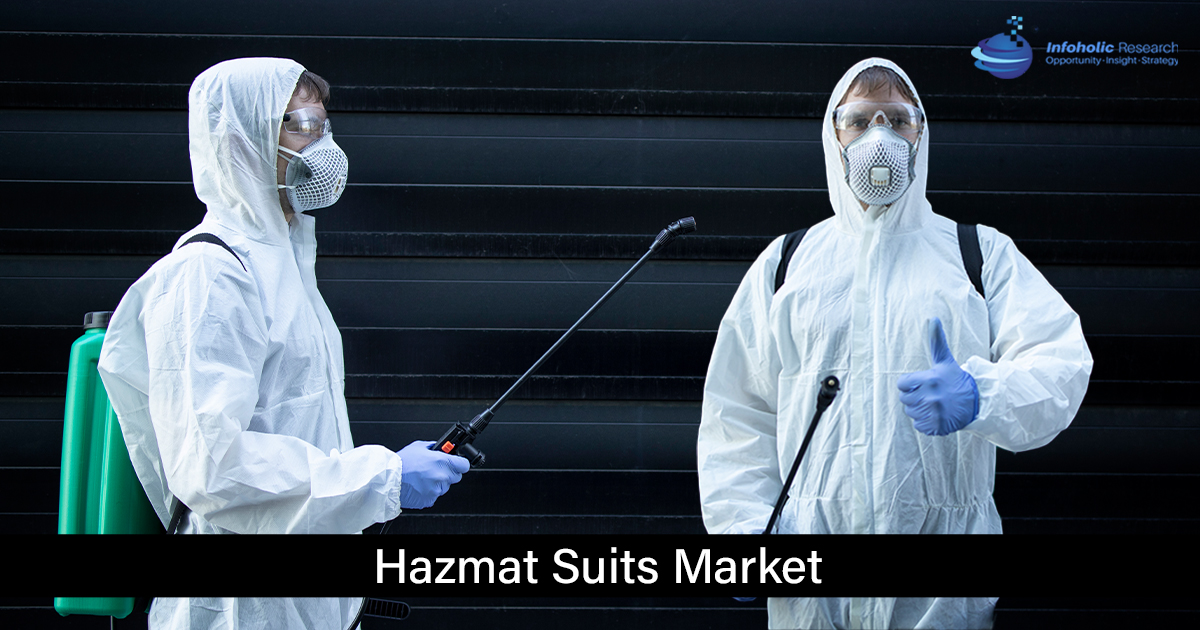 hazmat suits market