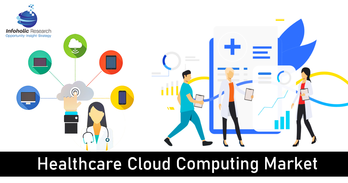 healthcare cloud computing market
