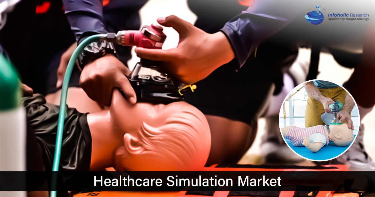 healthcare-simulation-market 