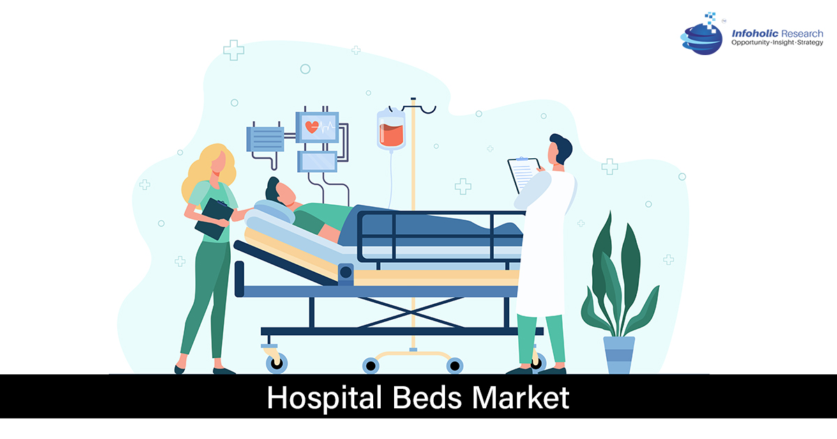 hospital bed market